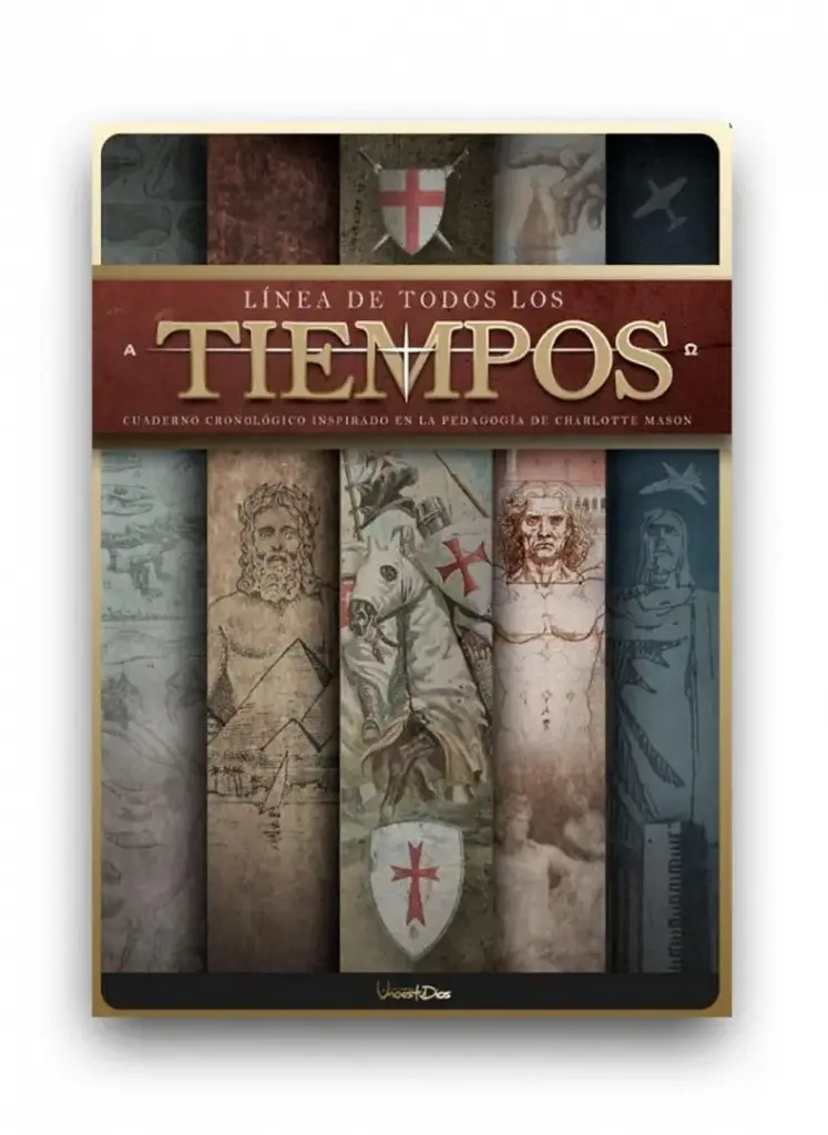 Línea de Todos los Tiempos