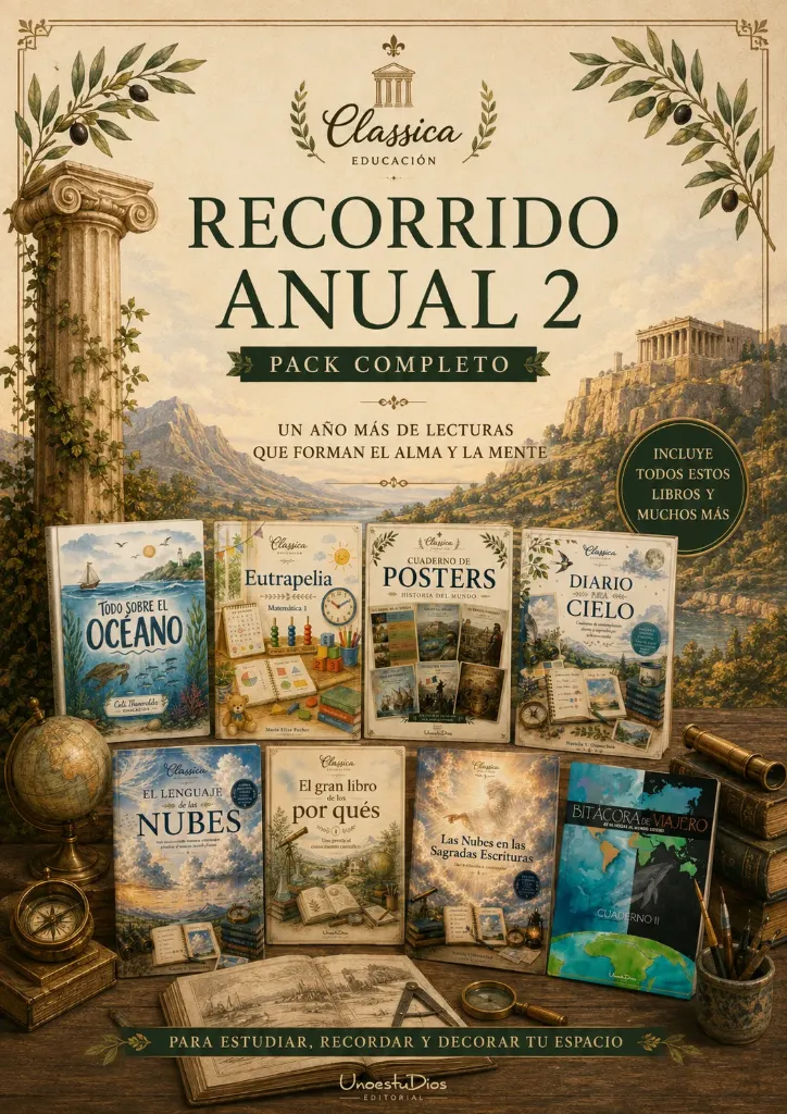Recorrido anual de primaria 2